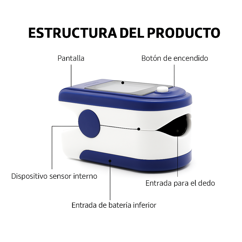 Medidor De Glucosa En Sangre No Invasivo