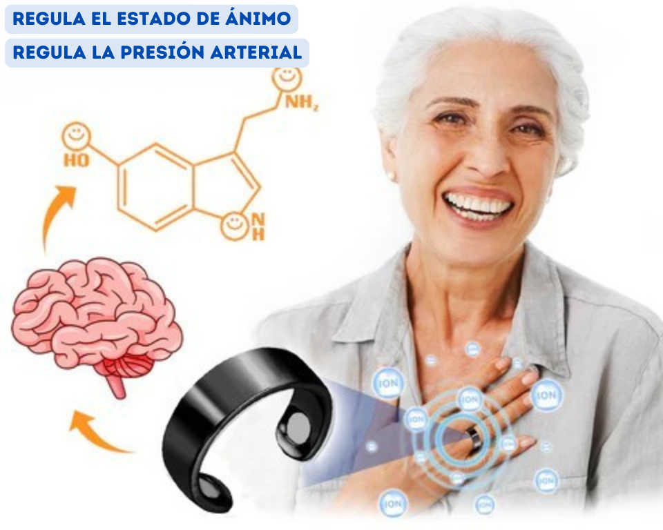 ANILLO REGULADOR Y CONTROL DEL AZÚCAR EN LA SANGRE