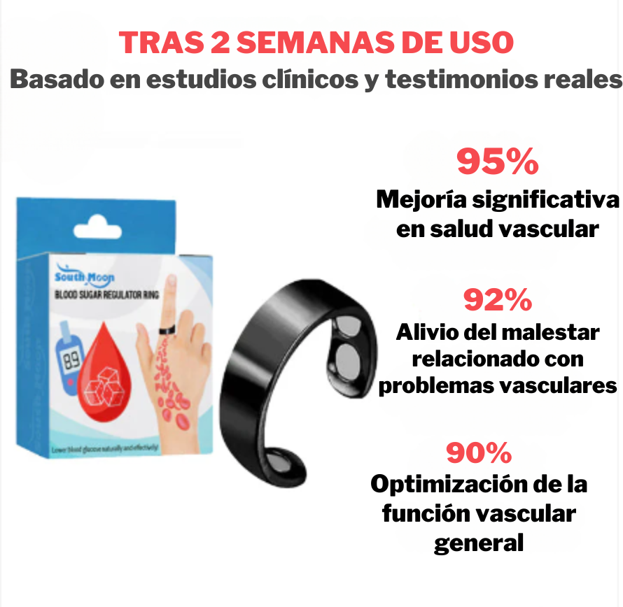 ANILLO REGULADOR Y CONTROL DEL AZÚCAR EN LA SANGRE