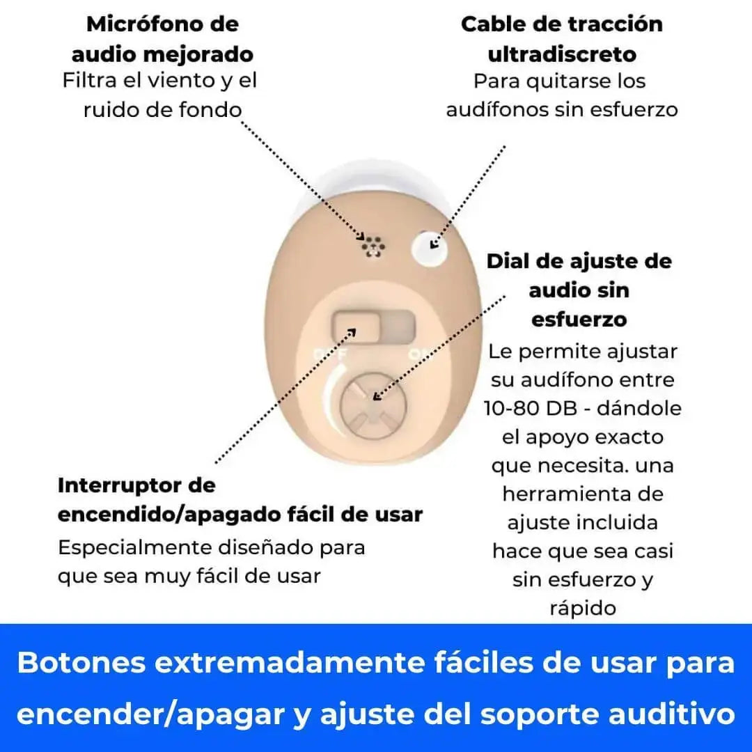 Audífono Invisible Recargable – Claridad y Discreción