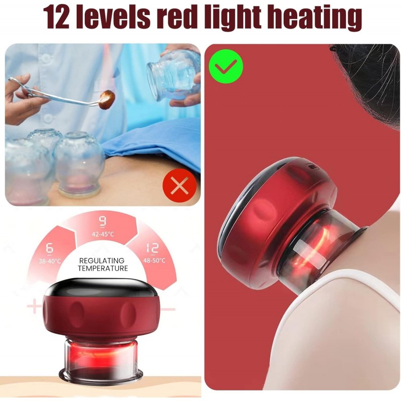 VENTOSA ELECTRICA PREMIUM 2025